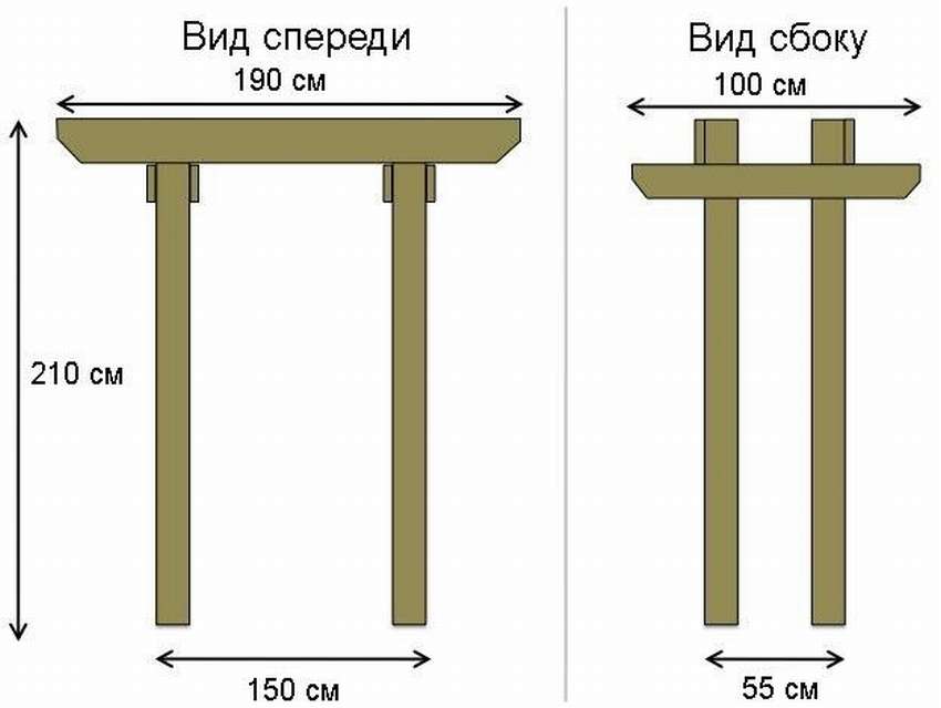 Арка из дерева для дачи