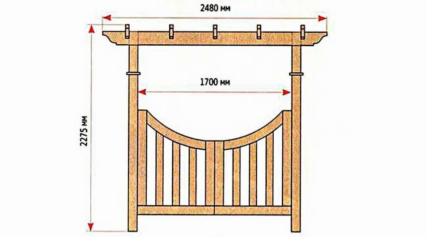 Арка из дерева для дачи