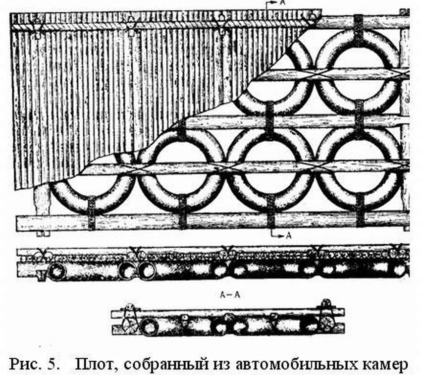 Плот из автомобильных камер своими