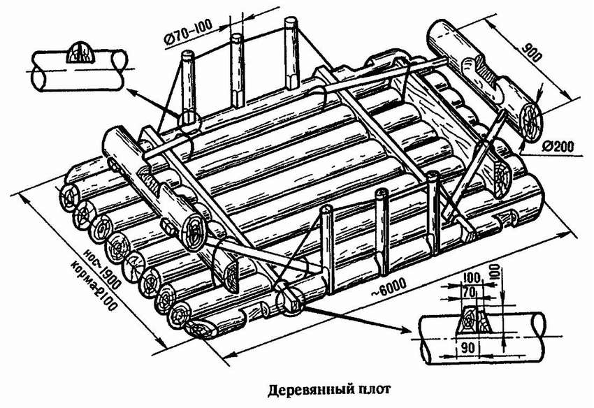 12 фото - плот из