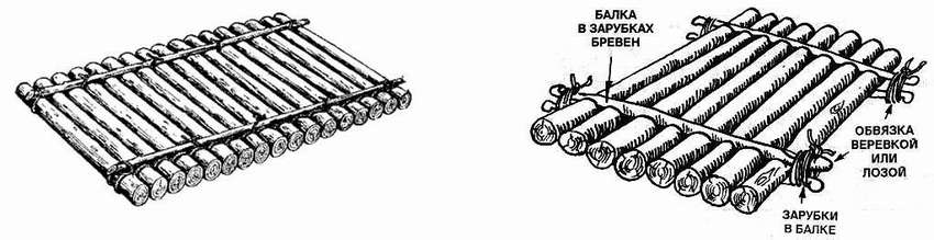Плот из бревен, сделанный своими