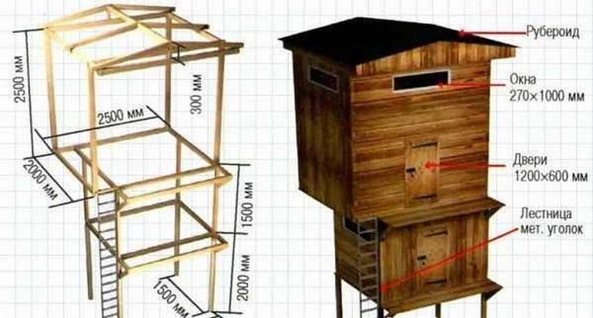 Голубятня:  10 чертежей разных