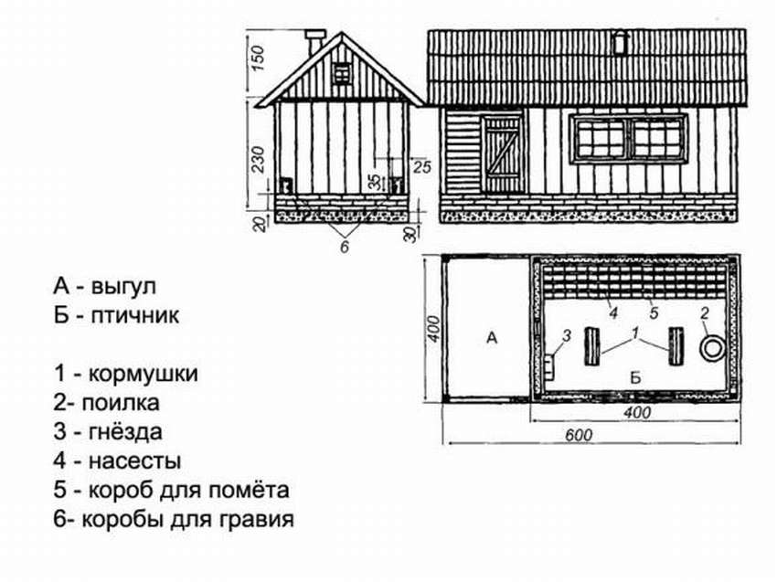 Голубятня:  10 чертежей разных