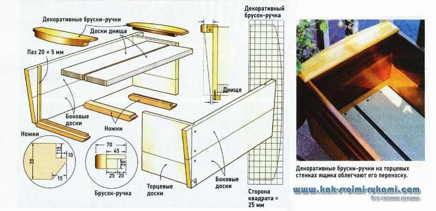 11 чертежей ящиков для цветов