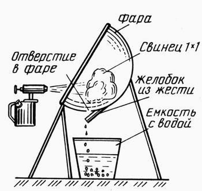 Дроболейка своими руками. 10 моделей