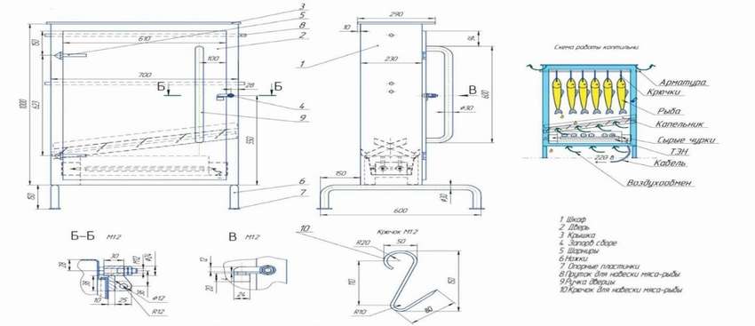Коптильня холодного копчения: 10 чертежей