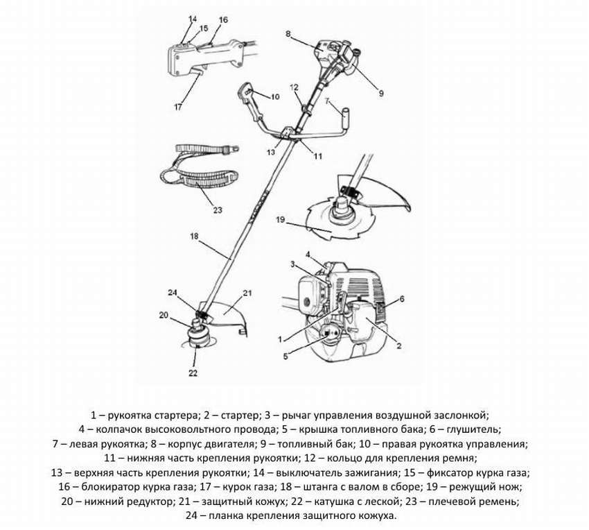 9 чертежей бензиновый газонокосилка, чтобы