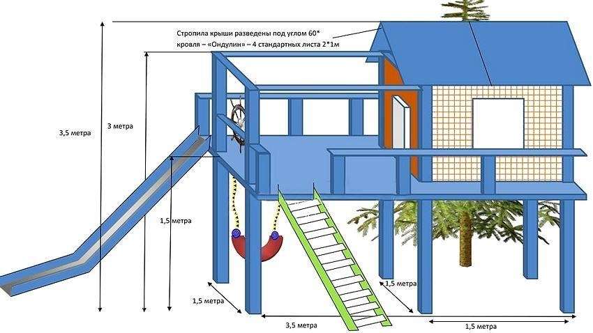 Домики для детской площадки: 10