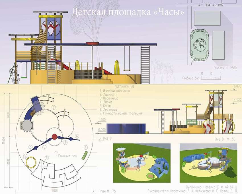 8 лучших схем детской площадки