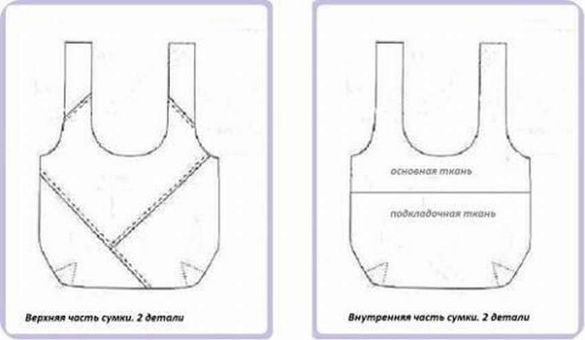 Сумка из старых джинсов: ТОП