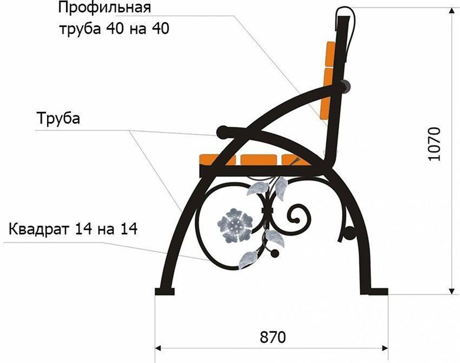 Скамейка из профильной трубы своими