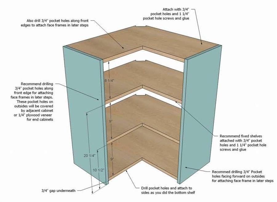 Угловой кухонный настенный шкаф (Чертежи