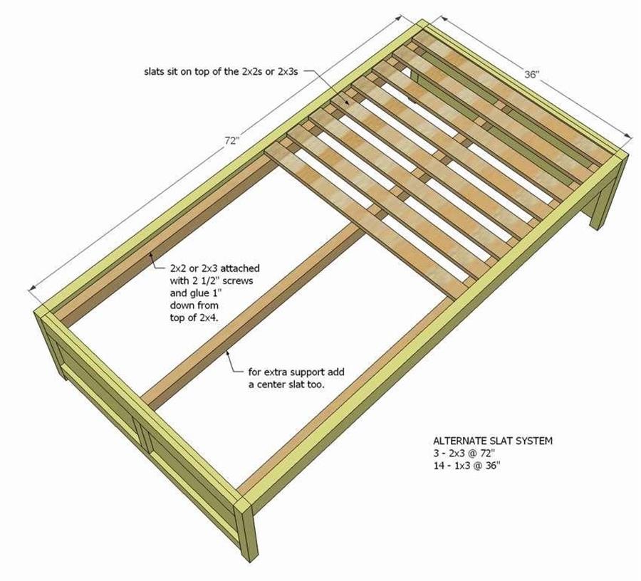 ?Как сделать кровать с выдвижными