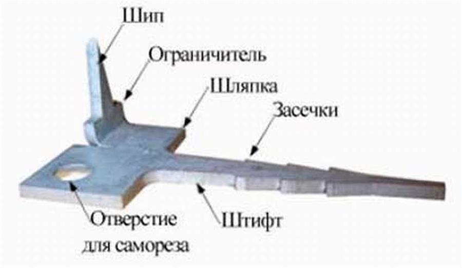 Как сделать садовую дорожку из