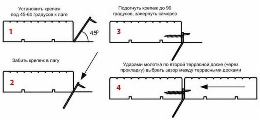 Как сделать садовую дорожку из