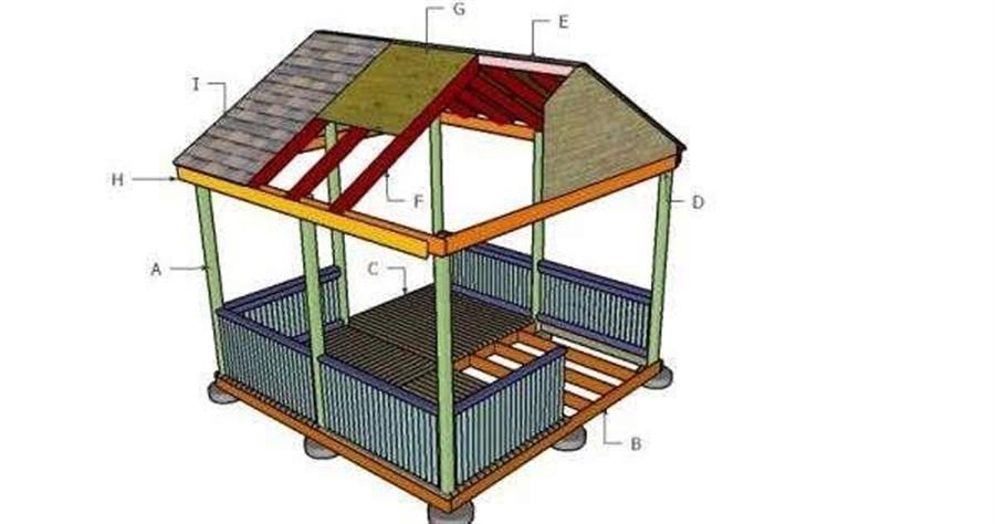 Квадратная беседка своими руками. Пошаговый