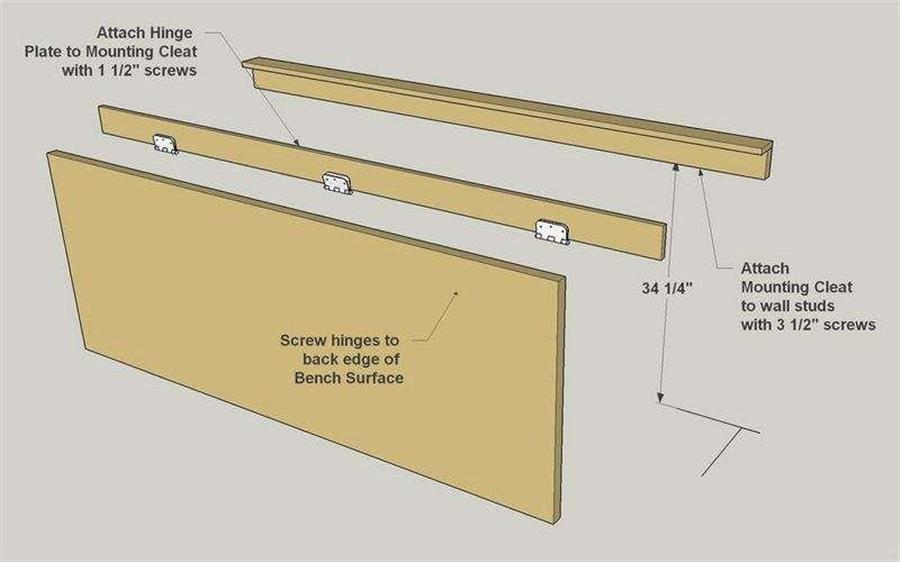 Складной верстак своими руками. Чертежи