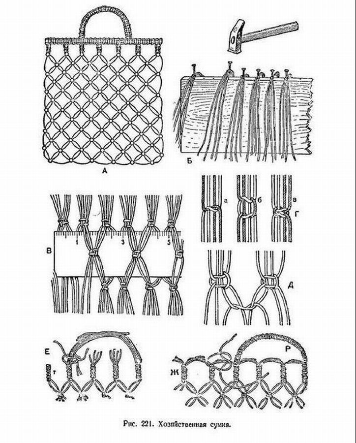 Как связать авоську челноком: 10