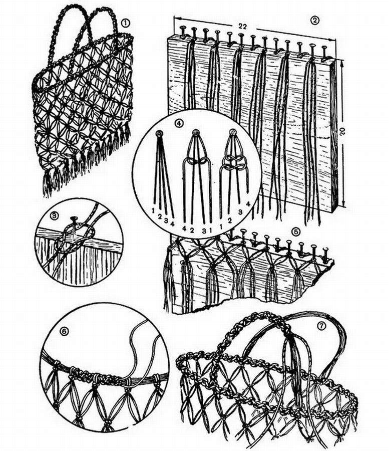 Как связать авоську челноком: 10
