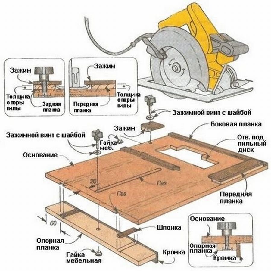 Стол для дисковой пилы 