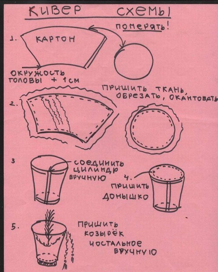 Колчан для стрел: 12 выкроек