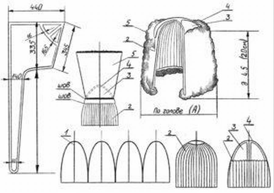 Как сшить кубанку казачью: выкройки