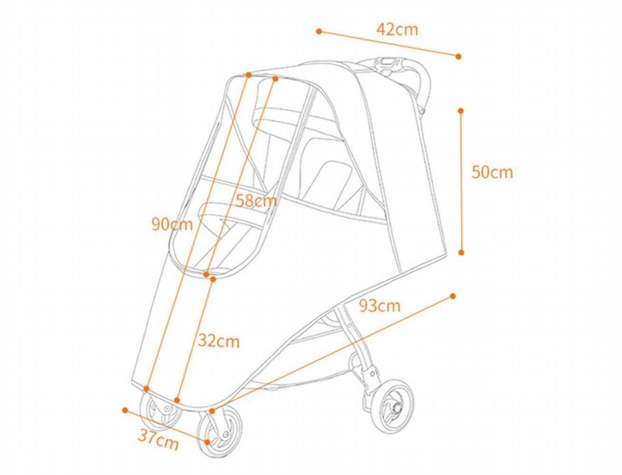 Как сшить дождевик на коляску