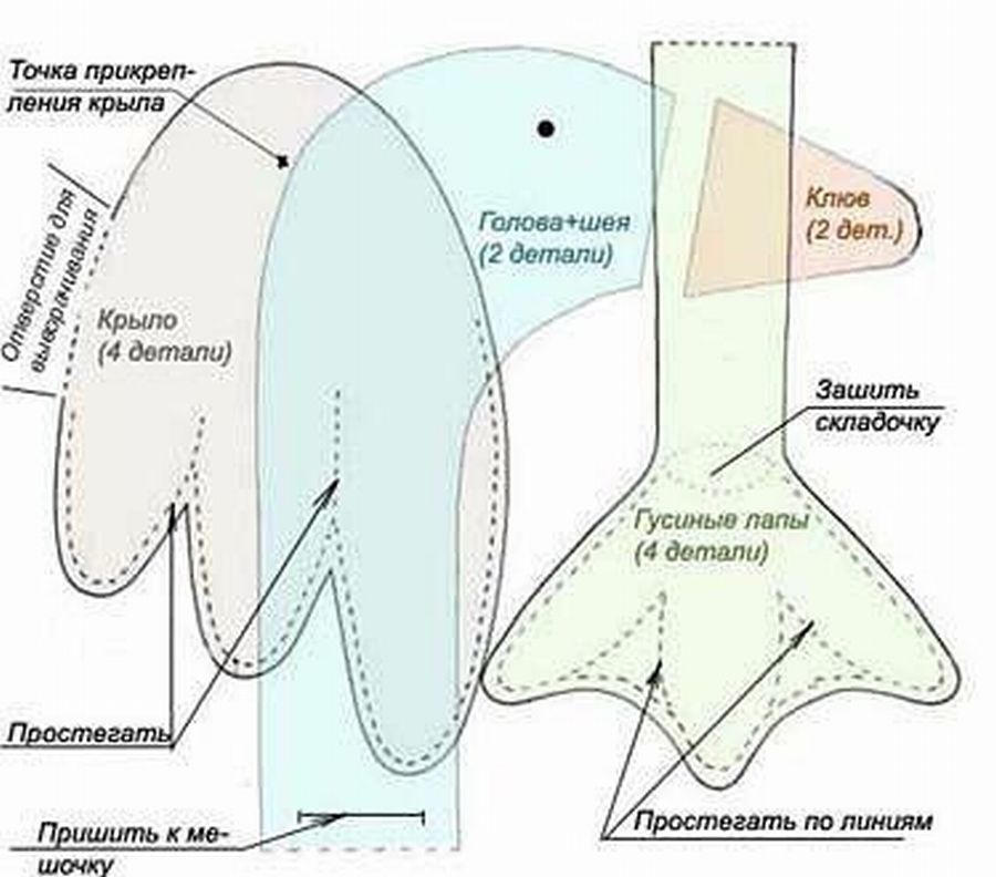 Гусыня-пакетница своими руками. Подборка из