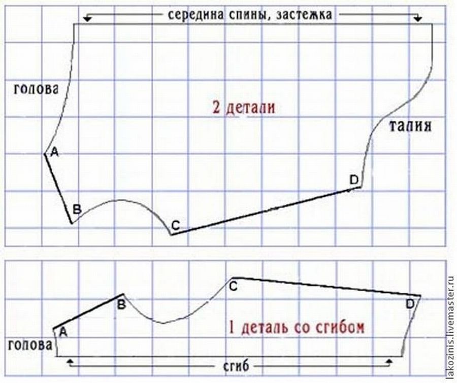 Выкройки - шлейка для собак