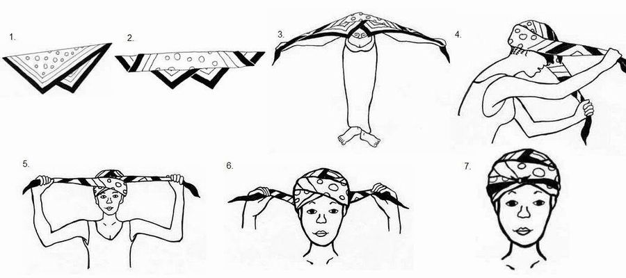Тюрбан своими руками. 11 невероятных