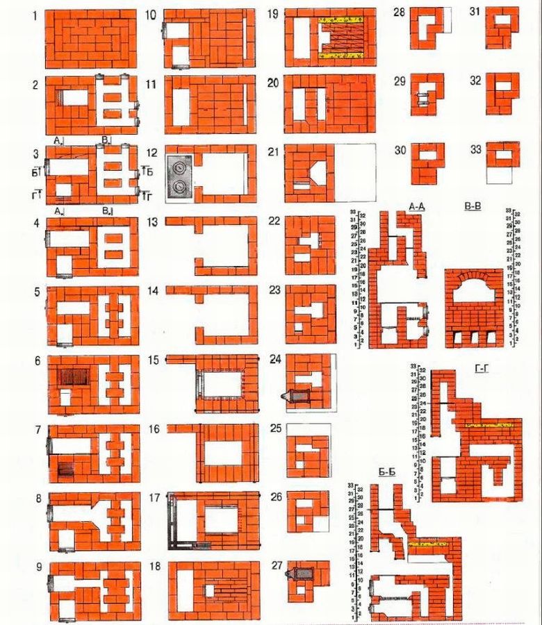 ПОРЯДОВКА русской печи – 8