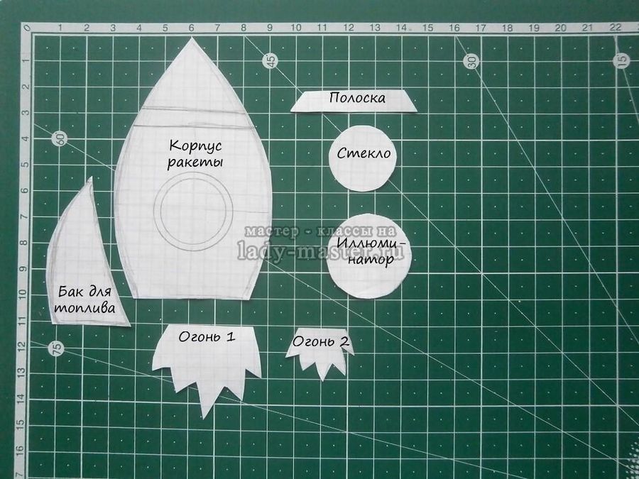 10 игрушек на тему "Космос"