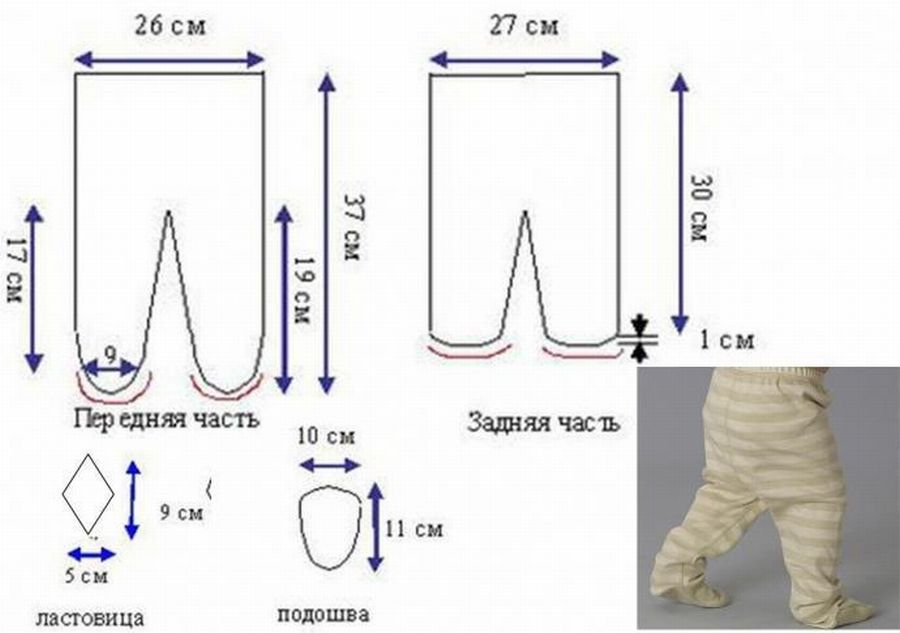 Выкройки - ползунки своими руками