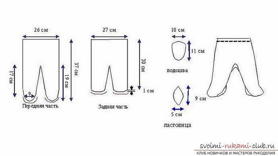 Выкройки - ползунки своими руками