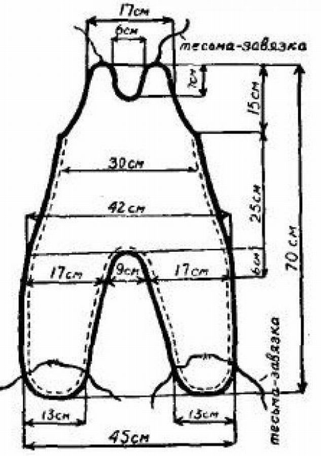 Выкройки - ползунки своими руками