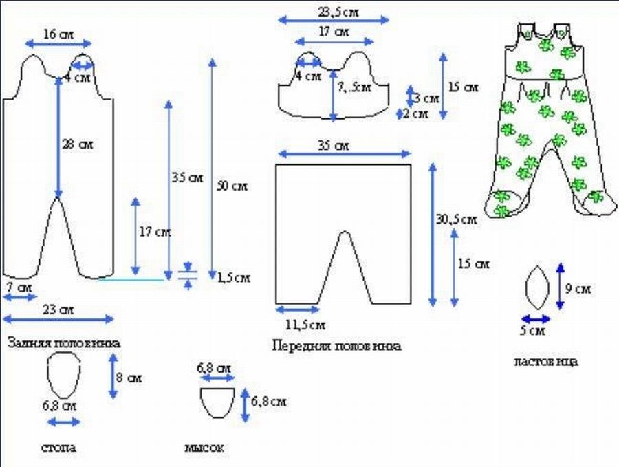 Выкройки - ползунки своими руками