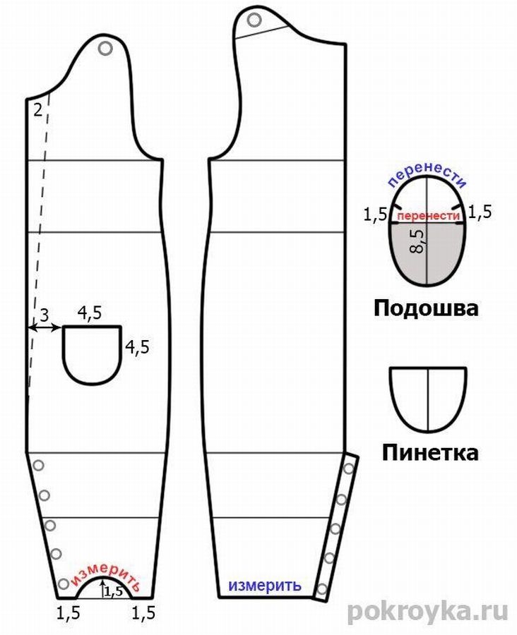 Выкройки - ползунки своими руками