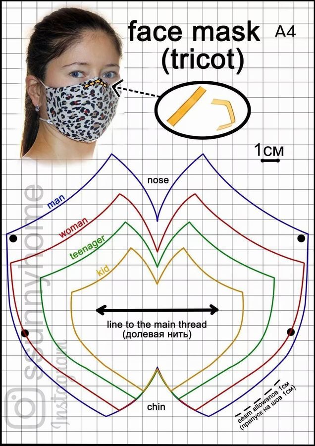 Выкройка для разных полов и возрастов медицинской маски