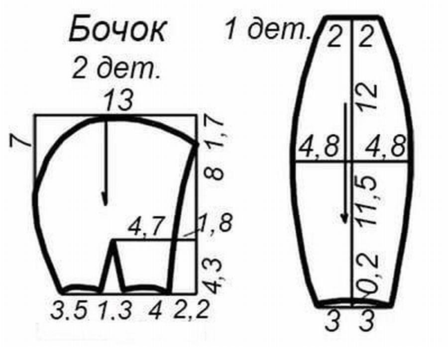 Как сшить чепчик для новорожденного