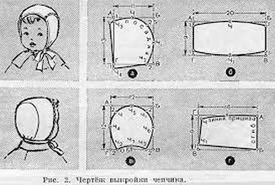 Как сшить чепчик для новорожденного