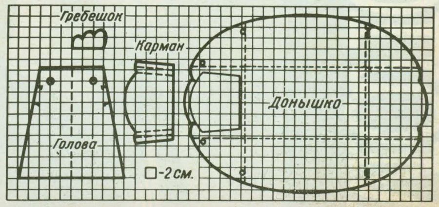 Текстильные хлебницы: 18 фото и