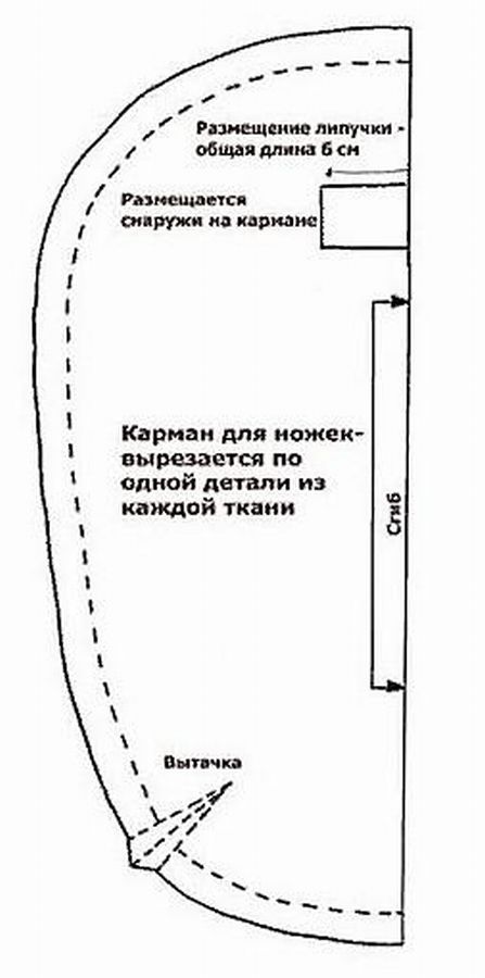 Мешок для новорожденных: 12 выкроек