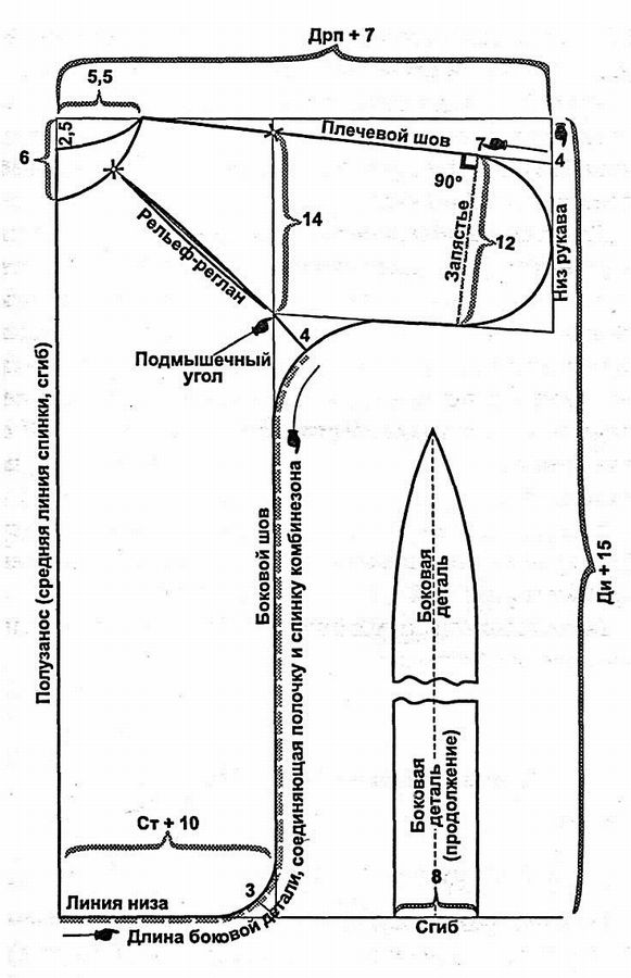 Мешок для новорожденных: 12 выкроек