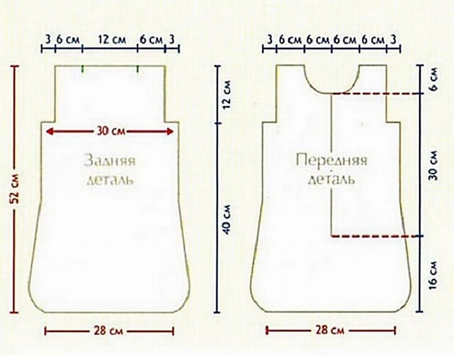Мешок для новорожденных: 12 выкроек