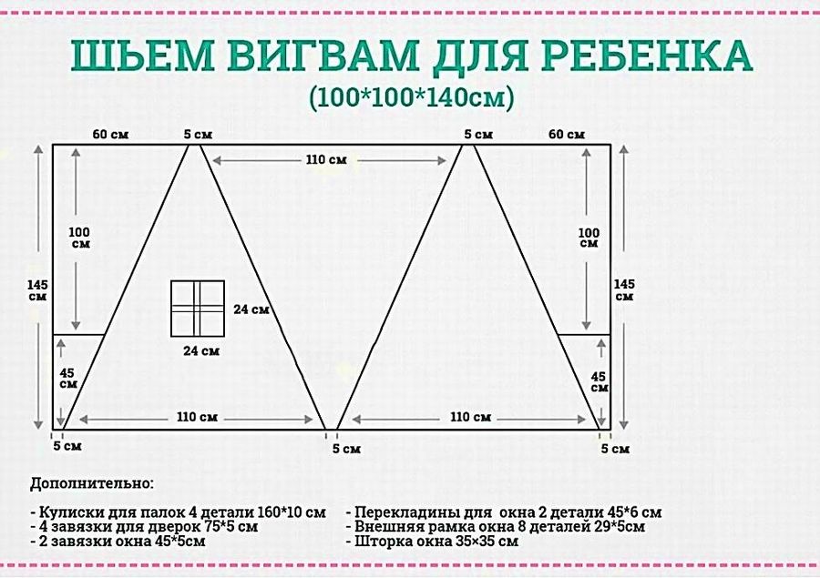 Вигвам-палатка своими руками: 12 выкроек