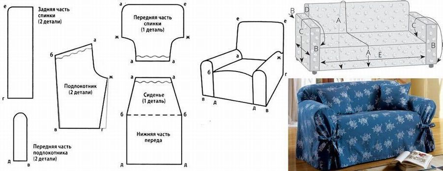 Как сделать чехол для дивана