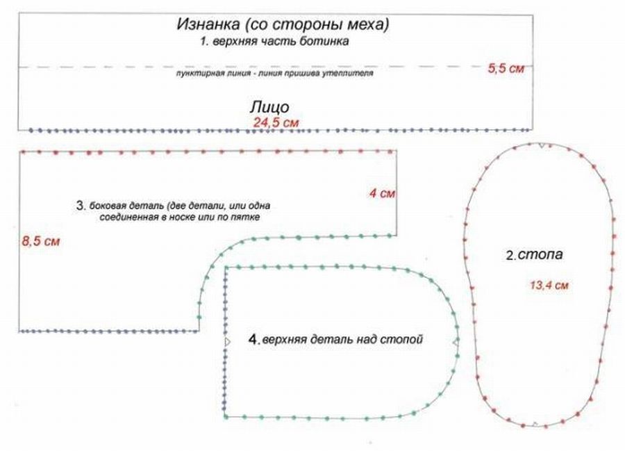 10 разных вариантов пинеток для