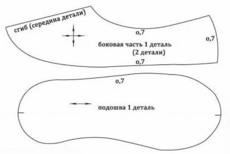 Чешки своими руками - 12