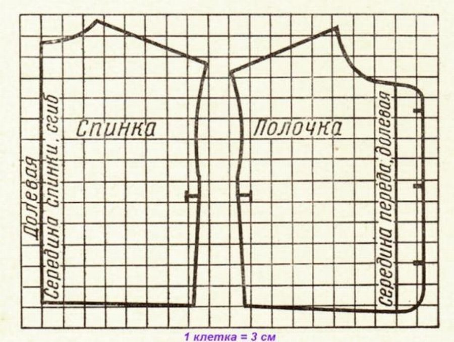 Сшить телогрейку своими руками: 20