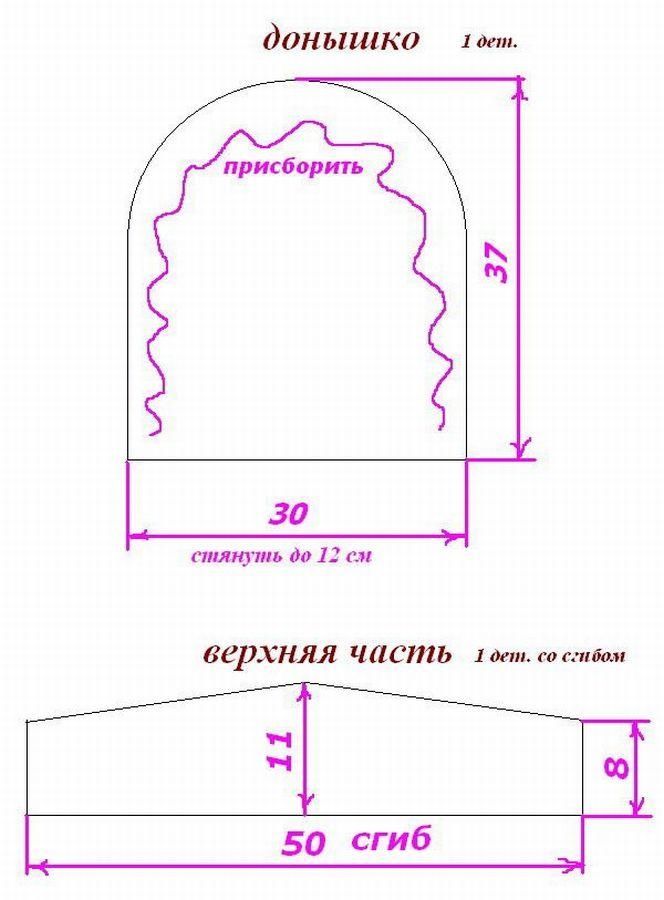 ВАУ! Чепчик горничной – 11